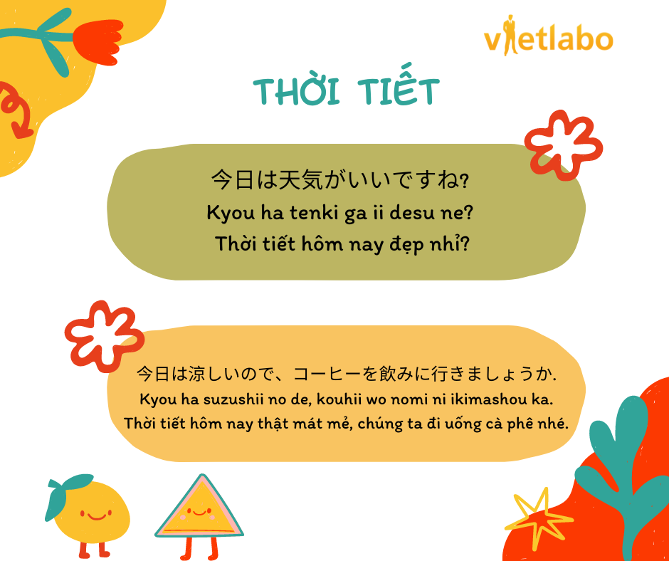 thời tiết